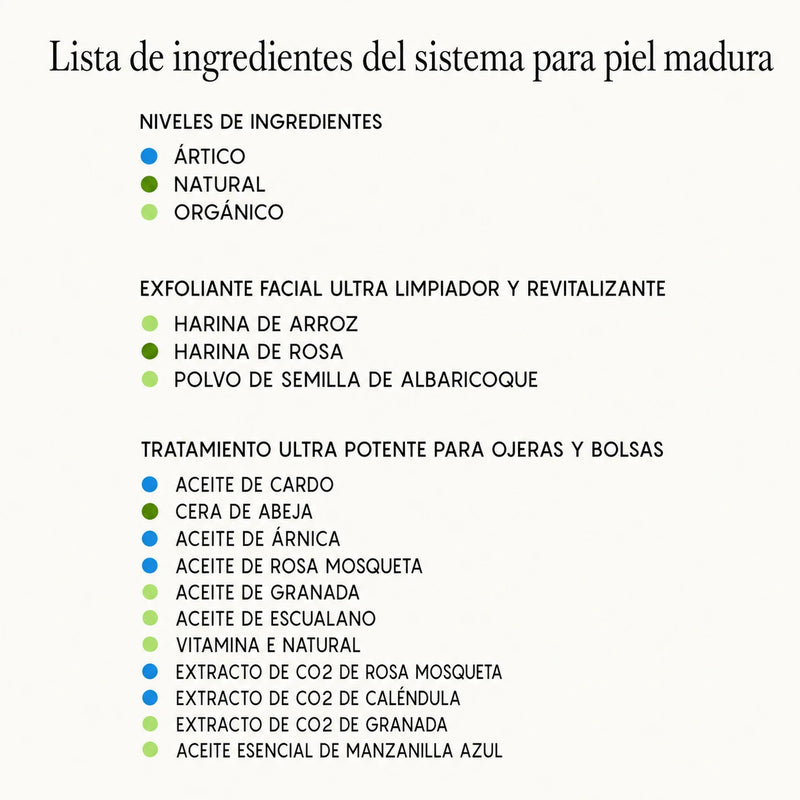 Pack de 4 Frascos